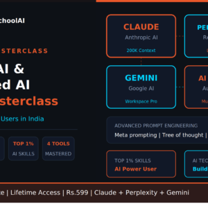 Claude AI course India advanced AI tools training
