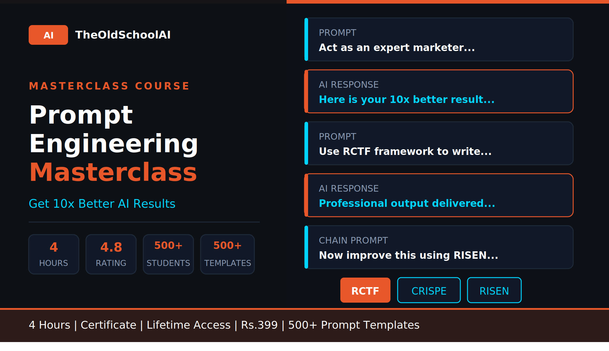 Prompt Engineering Masterclass